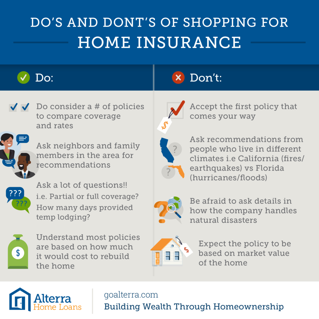 Home Insurance